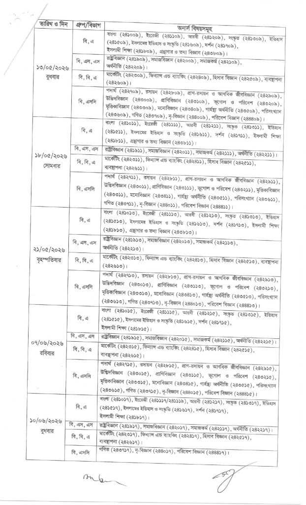 Honours 4th Year Exam Routine 2026